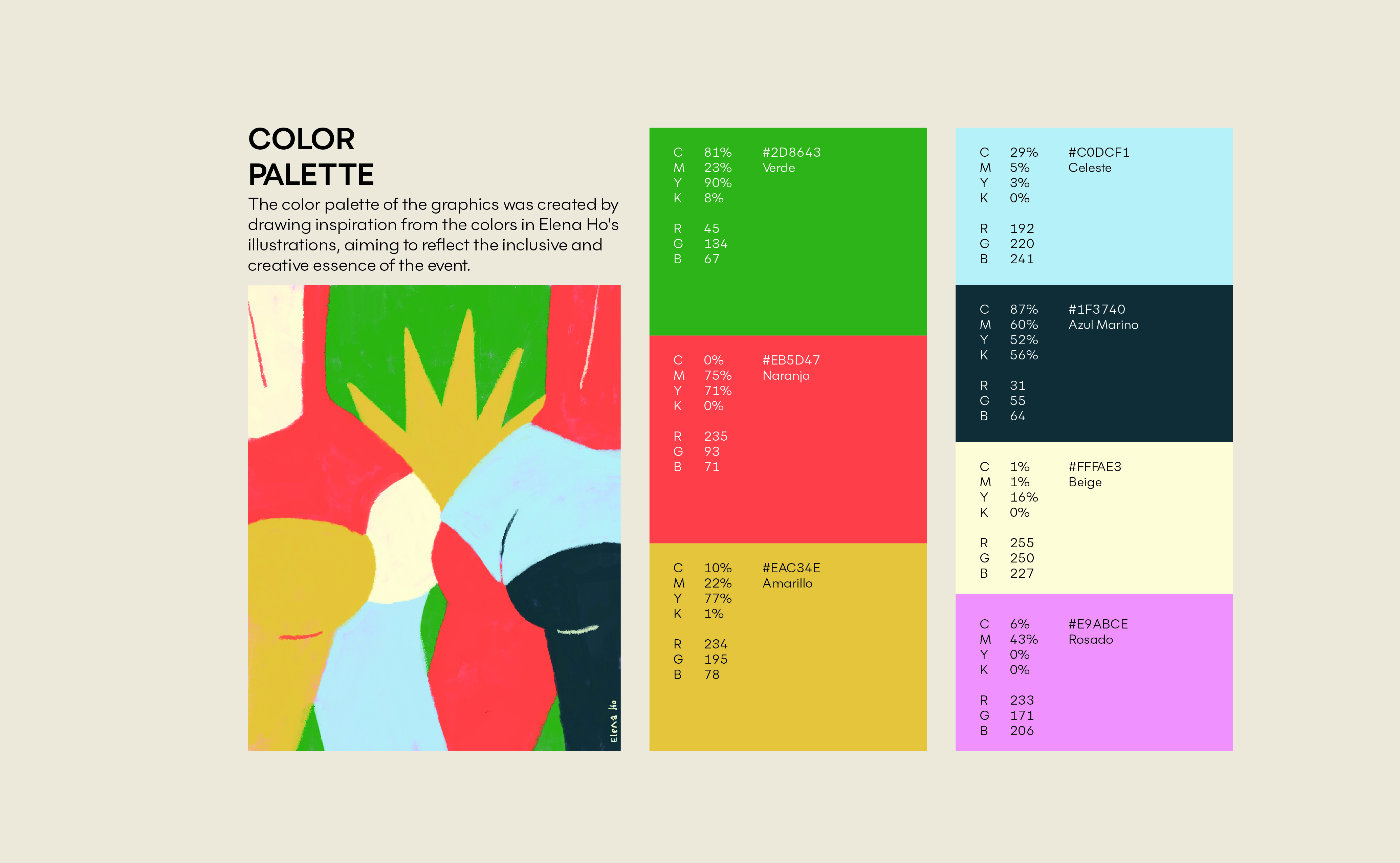 Women’s Artists Meeting