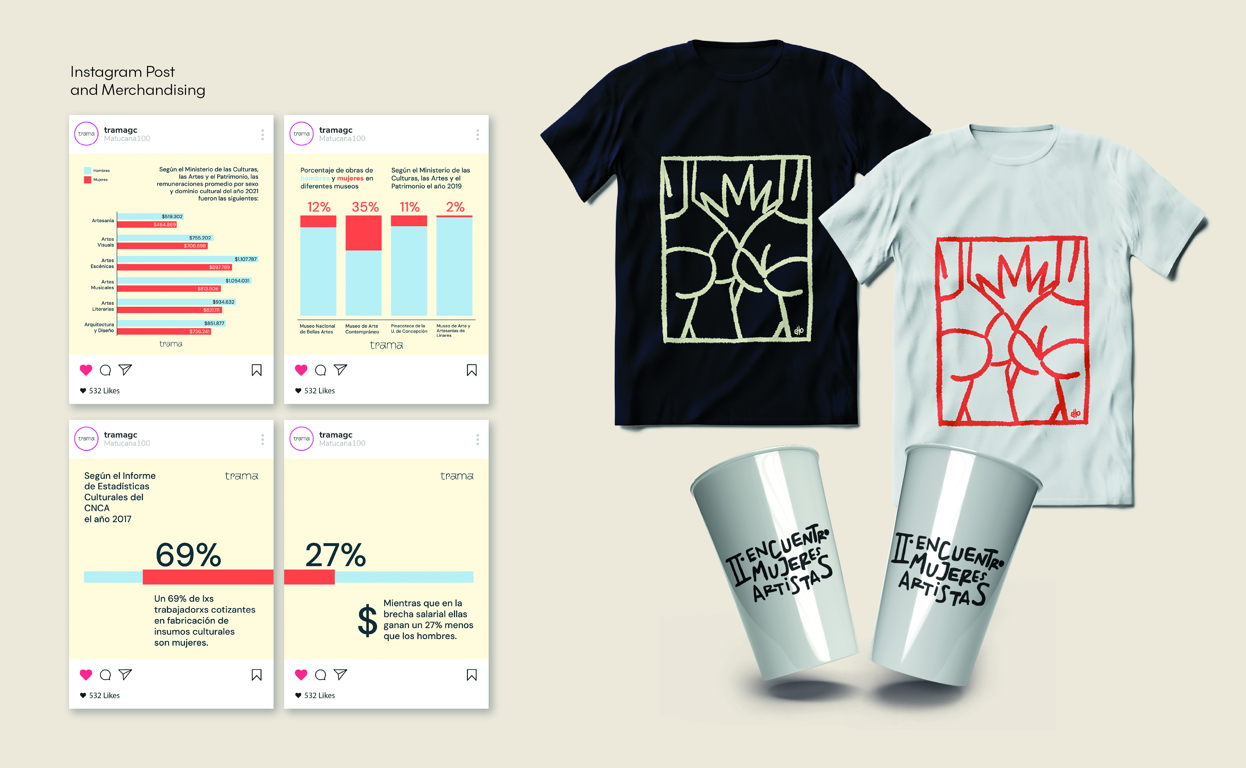 Women’s Artists Meeting