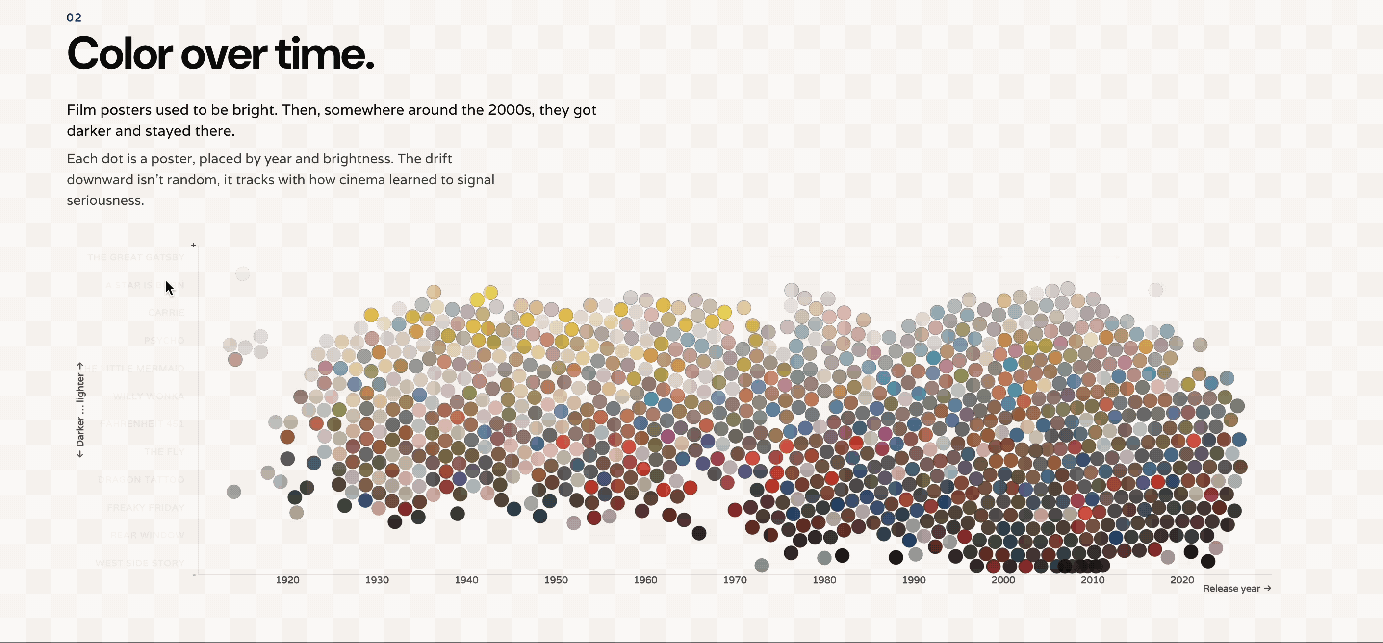 Remaking Color project GIF